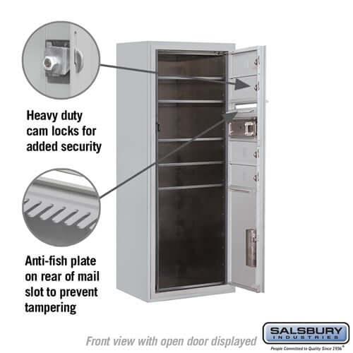 4C Horizontal Mailbox with 4 Doors & 1 Parcel Locker - Your Locker Store