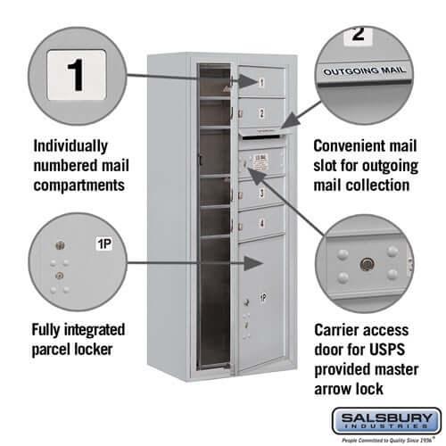 4C Horizontal Mailbox with 4 Doors & 1 Parcel Locker - Your Locker Store