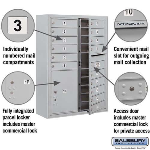 4C Horizontal Mailbox with 15 Doors & 1 Parcel Locker - Your Locker Store
