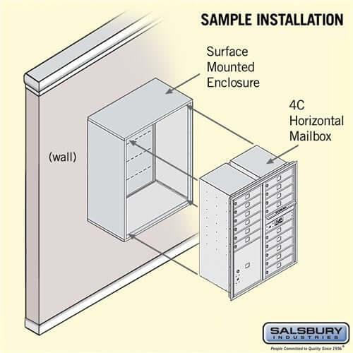 4C Horizontal Mailbox with 15 Doors & 1 Parcel Locker - Your Locker Store