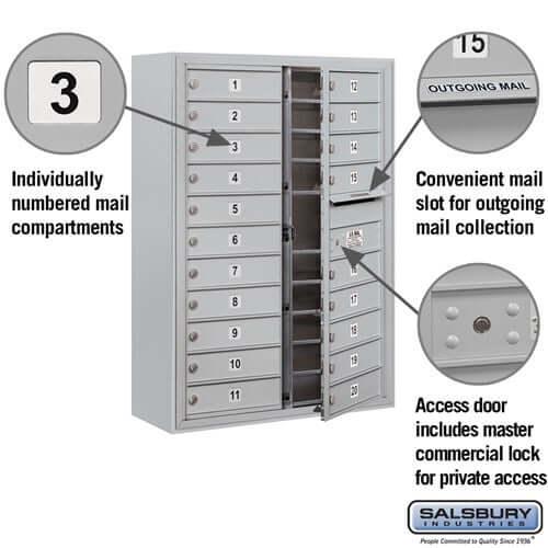 4C Horizontal Mailbox with 20 Doors - Your Locker Store