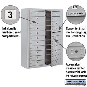 4C Horizontal Mailbox with 20 Doors