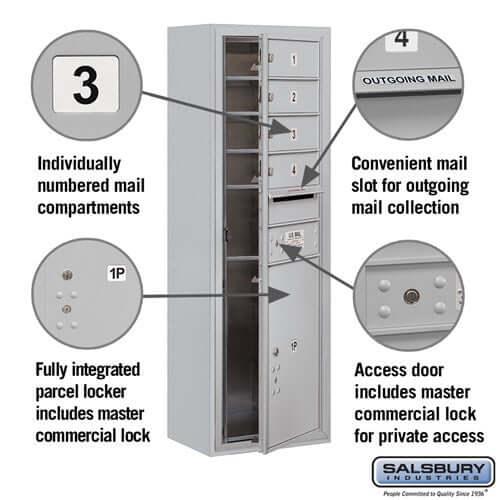 4C Horizontal Mailbox with 4 Doors & 1 Parcel Locker - Your Locker Store