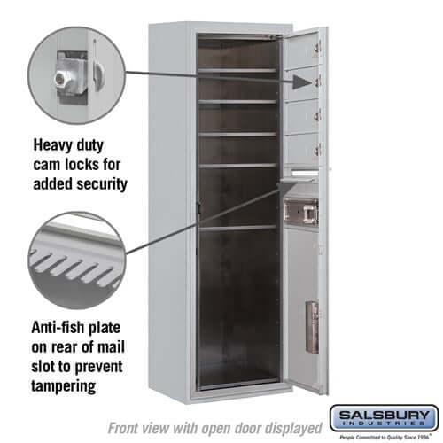 4C Horizontal Mailbox with 4 Doors & 1 Parcel Locker - Your Locker Store