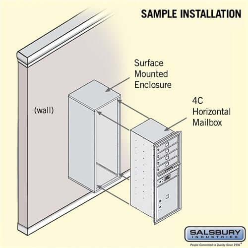 4C Horizontal Mailbox with 4 Doors & 1 Parcel Locker - Your Locker Store