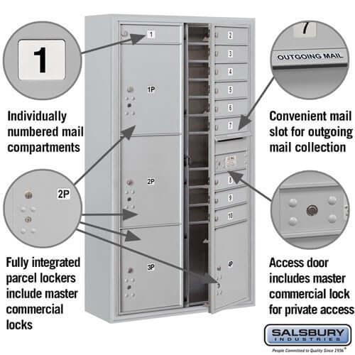 4C Horizontal Mailbox with 10 Doors & 4 Parcel Lockers - Your Locker Store