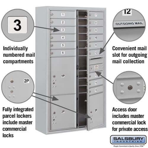 4C Horizontal Mailbox with 15 Doors & 3 Parcel Lockers - Your Locker Store