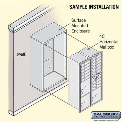 4C Horizontal Mailbox with 15 Doors & 3 Parcel Lockers - Your Locker Store