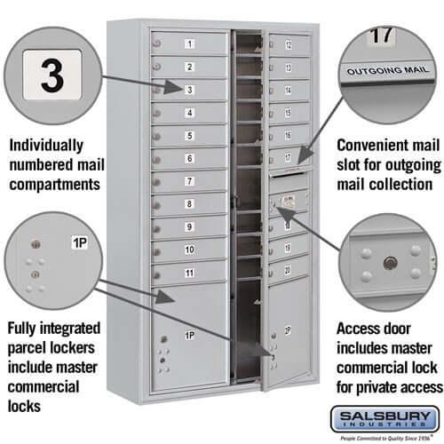 4C Horizontal Mailbox with 20 Doors & 2 Parcel Lockers - Your Locker Store