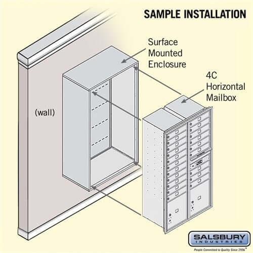 4C Horizontal Mailbox with 20 Doors & 2 Parcel Lockers - Your Locker Store
