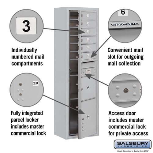 4C Horizontal Mailbox with 6 Doors & 2 Parcel Lockers - Your Locker Store
