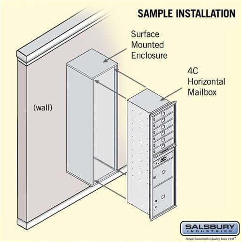 4C Horizontal Mailbox with 6 Doors & 2 Parcel Lockers - Your Locker Store