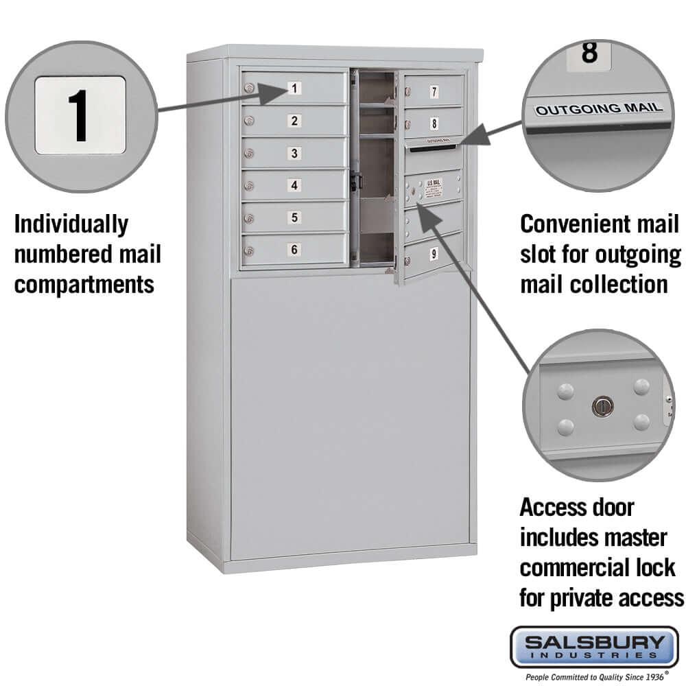 Free-Standing 4C Horizontal Mailbox with 9 Doors - Your Locker Store