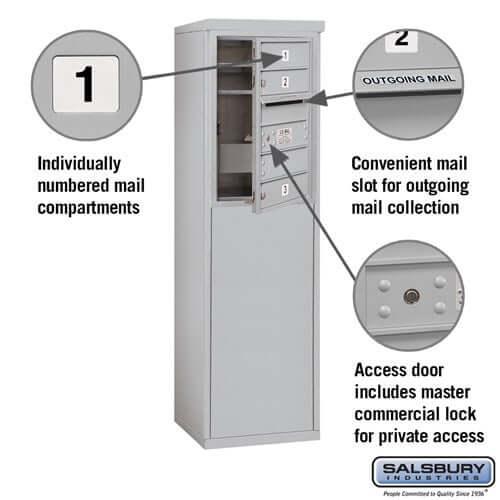 Free-Standing 4C Horizontal Mailbox with 3 Doors - Your Locker Store