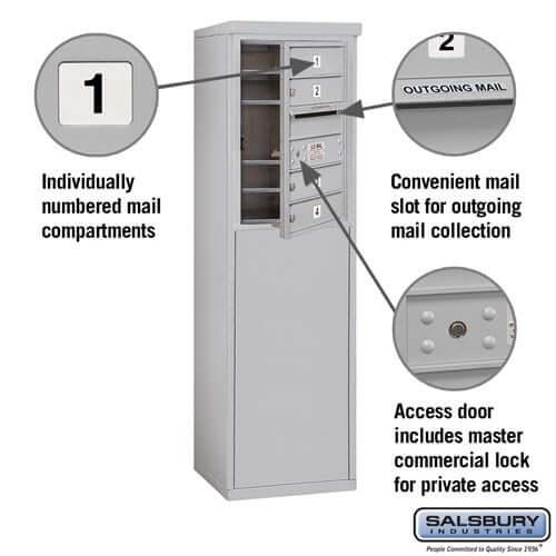 Free-Standing 4C Horizontal Mailbox with 4 Doors - Your Locker Store