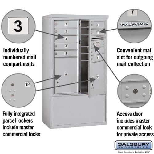 Free-Standing 4C Horizontal Mailbox with 9 Doors & 2 Parcel Lockers - Your Locker Store