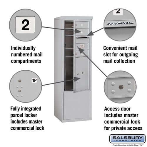 Free-Standing 4C Horizontal Mailbox with 3 Doors & 1 Parcel Locker - Your Locker Store