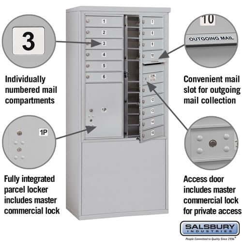 Free-Standing 4C Horizontal Mailbox with 15 Doors & 1 Parcel Locker - Your Locker Store
