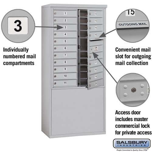 Free-Standing 4C Horizontal Mailbox with 20 Doors - Your Locker Store