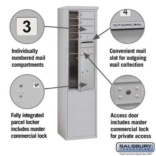 Free-Standing 4C Horizontal Mailbox with 4 Doors & 1 Parcel Locker - Your Locker Store
