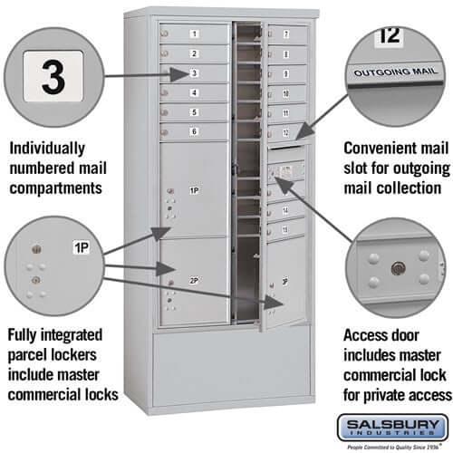 Free-Standing 4C Horizontal Mailbox with 15 Doors & 3 Parcel Lockers - Your Locker Store