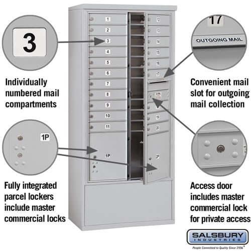 Free-Standing 4C Horizontal Mailbox with 20 Doors & 2 Parcel Lockers - Your Locker Store
