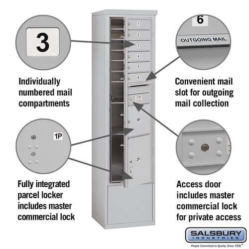 Free-Standing 4C Horizontal Mailbox with 6 Doors & 2 Parcel Lockers - Your Locker Store