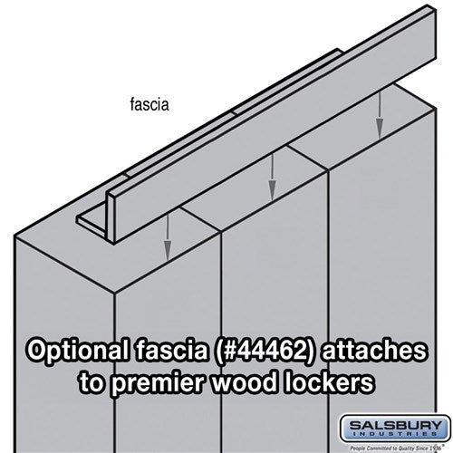 Fascia Front Filler — Premier Wood Lockers