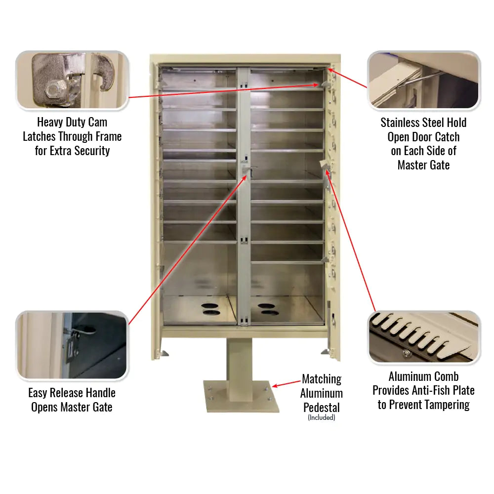 Cluster Box Unit with 16 Doors & 2 Parcel Lockers