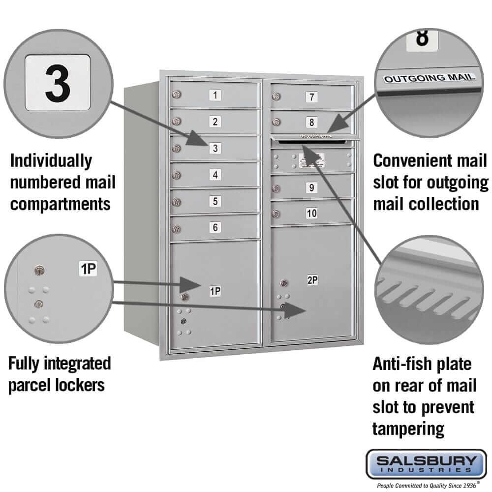 Salsbury Industries 4C Horizontal Mailbox with USPS Access — 10 Door High [10 Doors + 2 Parcel Lockers] YourLockerStore