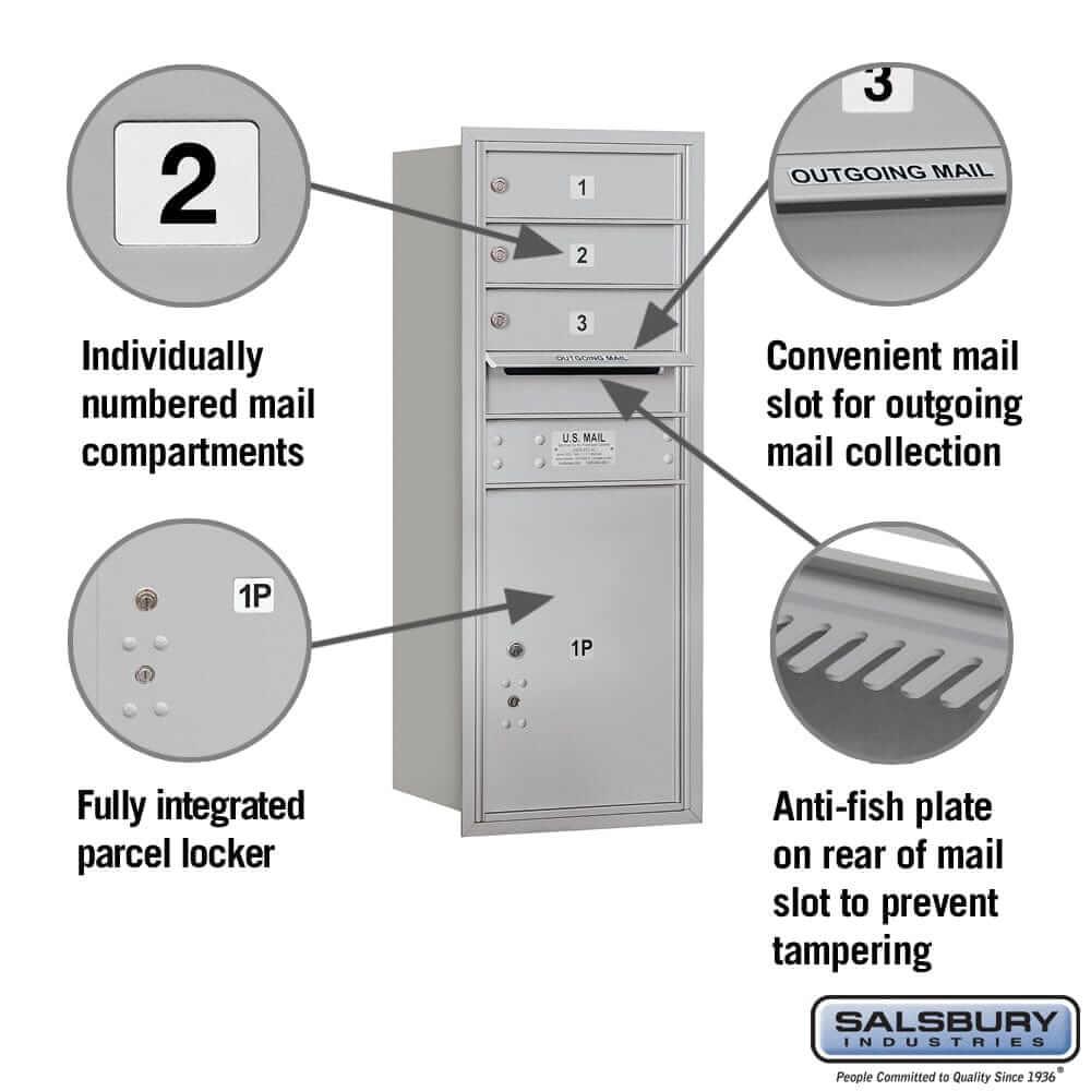 Salsbury Industries 4C Horizontal Mailbox with USPS Access — 10 Door High [3 Doors + 1 Parcel Locker] YourLockerStore