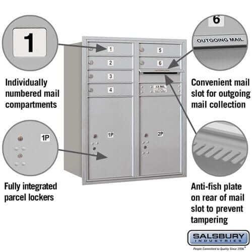 Salsbury Industries 4C Horizontal Mailbox with USPS Access — 10 Door High [6 Doors + 2 Parcel Lockers] YourLockerStore