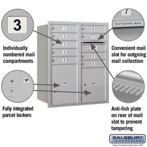 Salsbury Industries 4C Horizontal Mailbox with USPS Access — 10 Door High [9 Doors and 2 Parcel Lockers] YourLockerStore