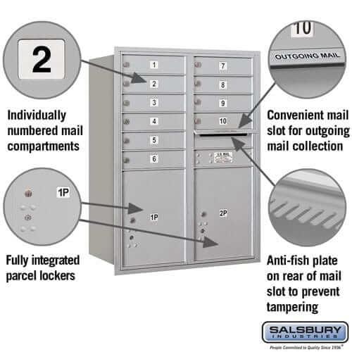 Salsbury Industries 4C Horizontal Mailbox with USPS Access — 11 Door High [10 Doors and 2 Parcel Lockers] YourLockerStore
