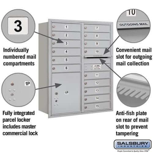 Salsbury Industries 4C Horizontal Mailbox with USPS Access — 11 Door High [15 Doors and 1 Parcel Locker] YourLockerStore