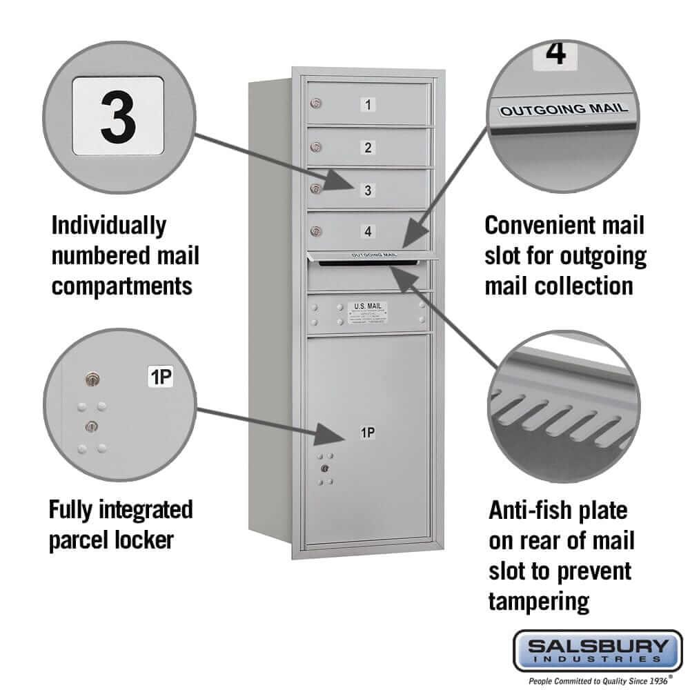 Salsbury Industries 4C Horizontal Mailbox with USPS Access — 11 Door High [4 Doors and 1 Parcel Locker] YourLockerStore