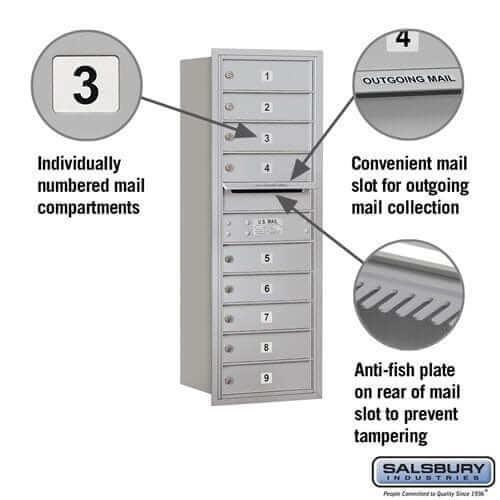 Salsbury Industries 4C Horizontal Mailbox with USPS Access — 11 Door High [9 Doors] YourLockerStore