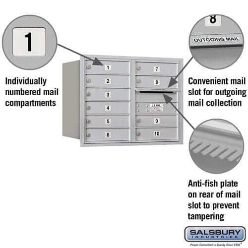 Salsbury Industries 4C Horizontal Mailbox with USPS Access — 6 Door High [10 Doors] YourLockerStore