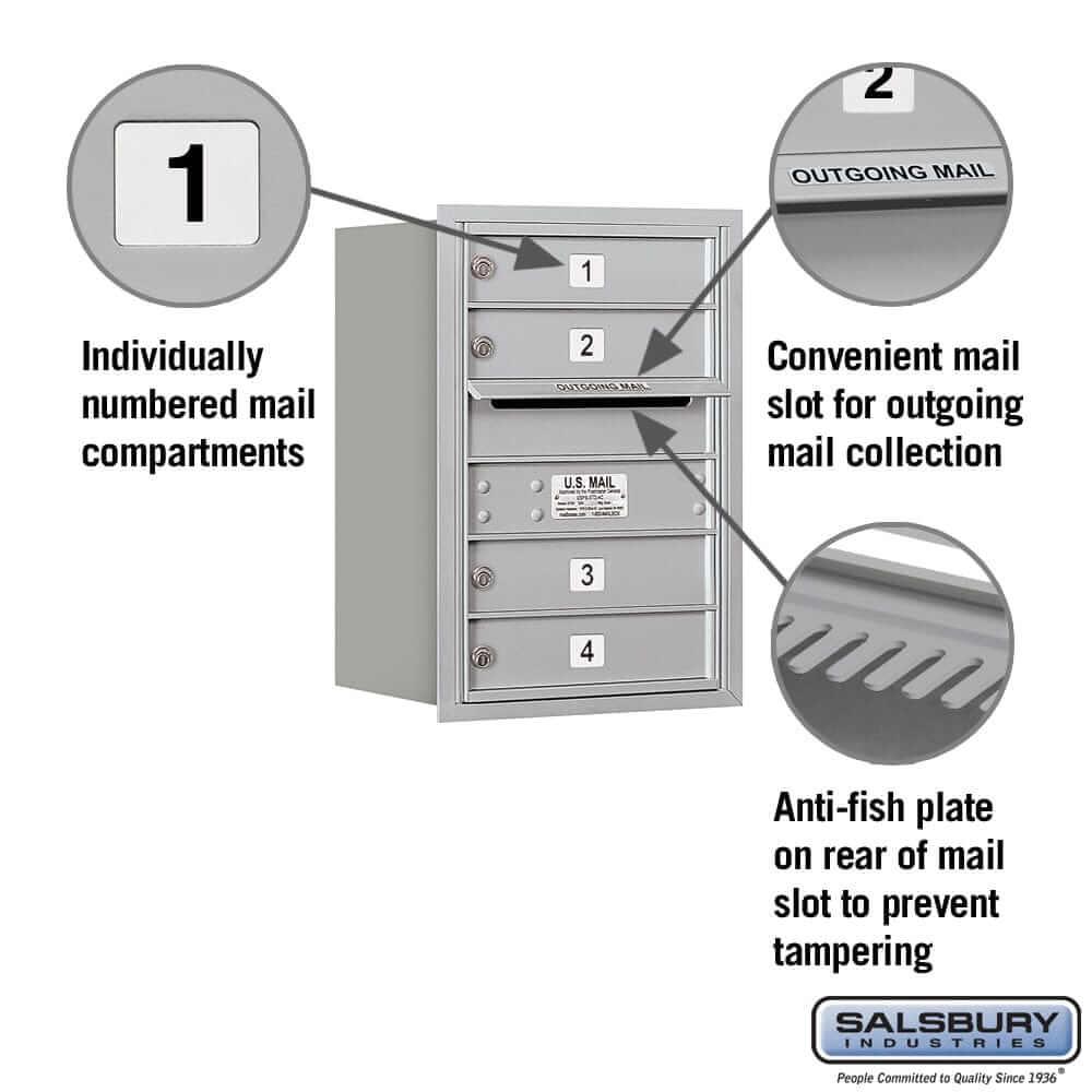 Salsbury Industries 4C Horizontal Mailbox with USPS Access — 6 Door High [4 Doors] YourLockerStore