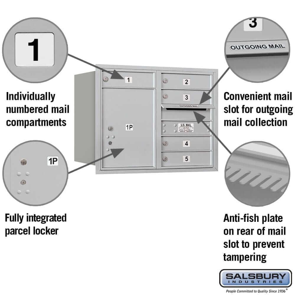 Salsbury Industries 4C Horizontal Mailbox with USPS Access — 6 Door High [5 Doors + 1 Parcel Locker] YourLockerStore