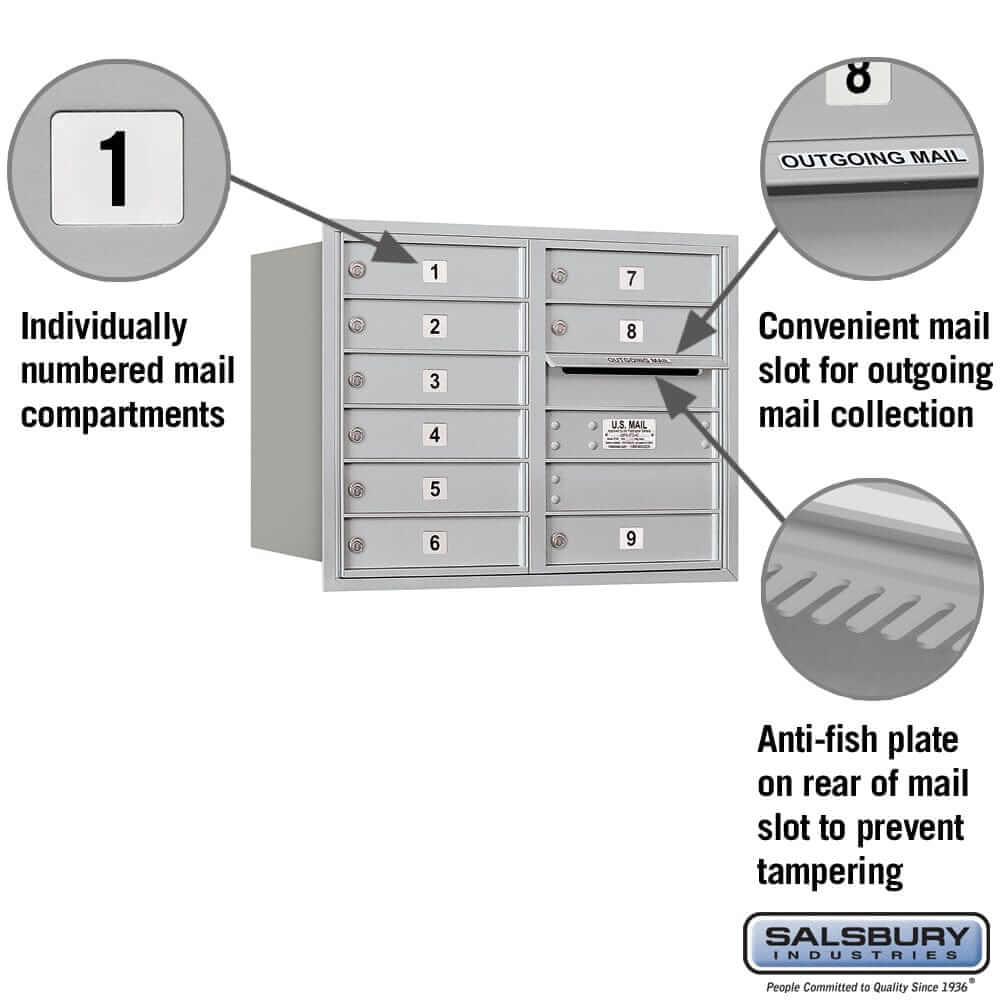 Salsbury Industries 4C Horizontal Mailbox with USPS Access — 6 Door High [9 Doors] YourLockerStore