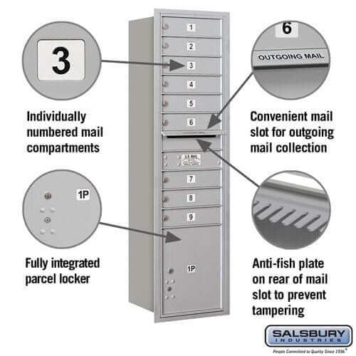 Salsbury Industries 4C Horizontal Mailbox with USPS Access — Maximum Height [9 Doors + 1 Parcel Locker] YourLockerStore