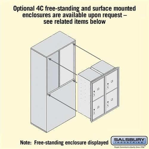 Salsbury Industries 4C Horizontal Parcel Locker with USPS Access — 11 Door High [4 Parcel Lockers] YourLockerStore