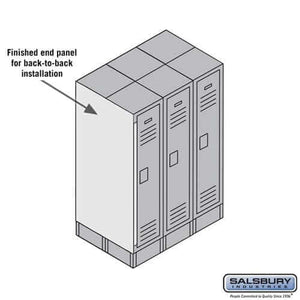 Salsbury Industries Finished Double End Panels — Metal Lockers YourLockerStore