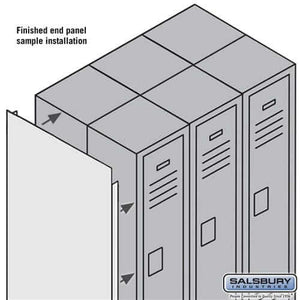 Salsbury Industries Finished Double End Panels — Metal Lockers YourLockerStore