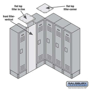 Salsbury Industries Flat Top In-Line Filler — Metal Lockers YourLockerStore