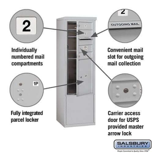 Salsbury Industries Free-Standing 4C Horizontal Mailbox with USPS Access — 10 Door High [3 Doors and 1 Parcel Locker] YourLockerStore