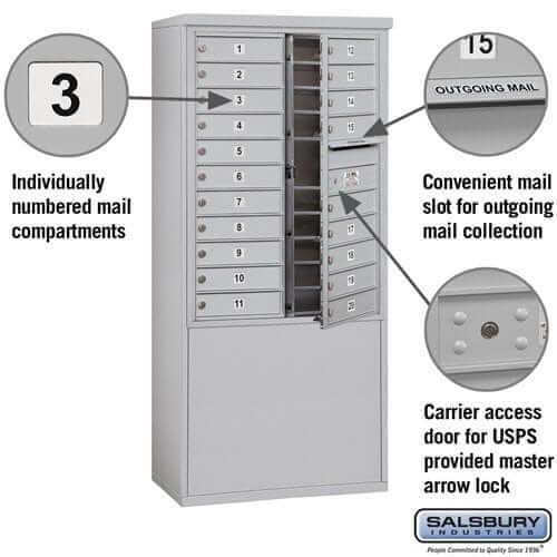 Salsbury Industries Free-Standing 4C Horizontal Mailbox with USPS Access — 11 Door High [20 Doors] YourLockerStore