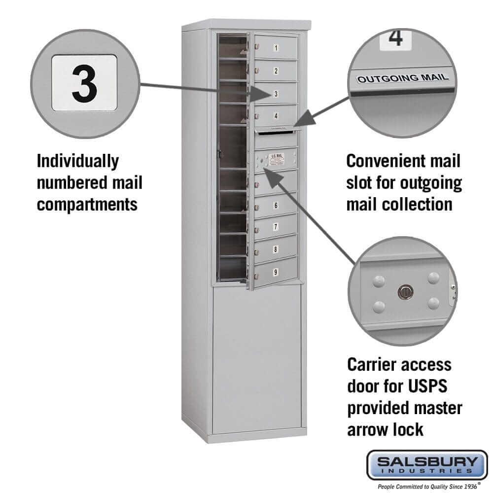 Salsbury Industries Free-Standing 4C Horizontal Mailbox with USPS Access — 11 Door High [9 Doors] YourLockerStore