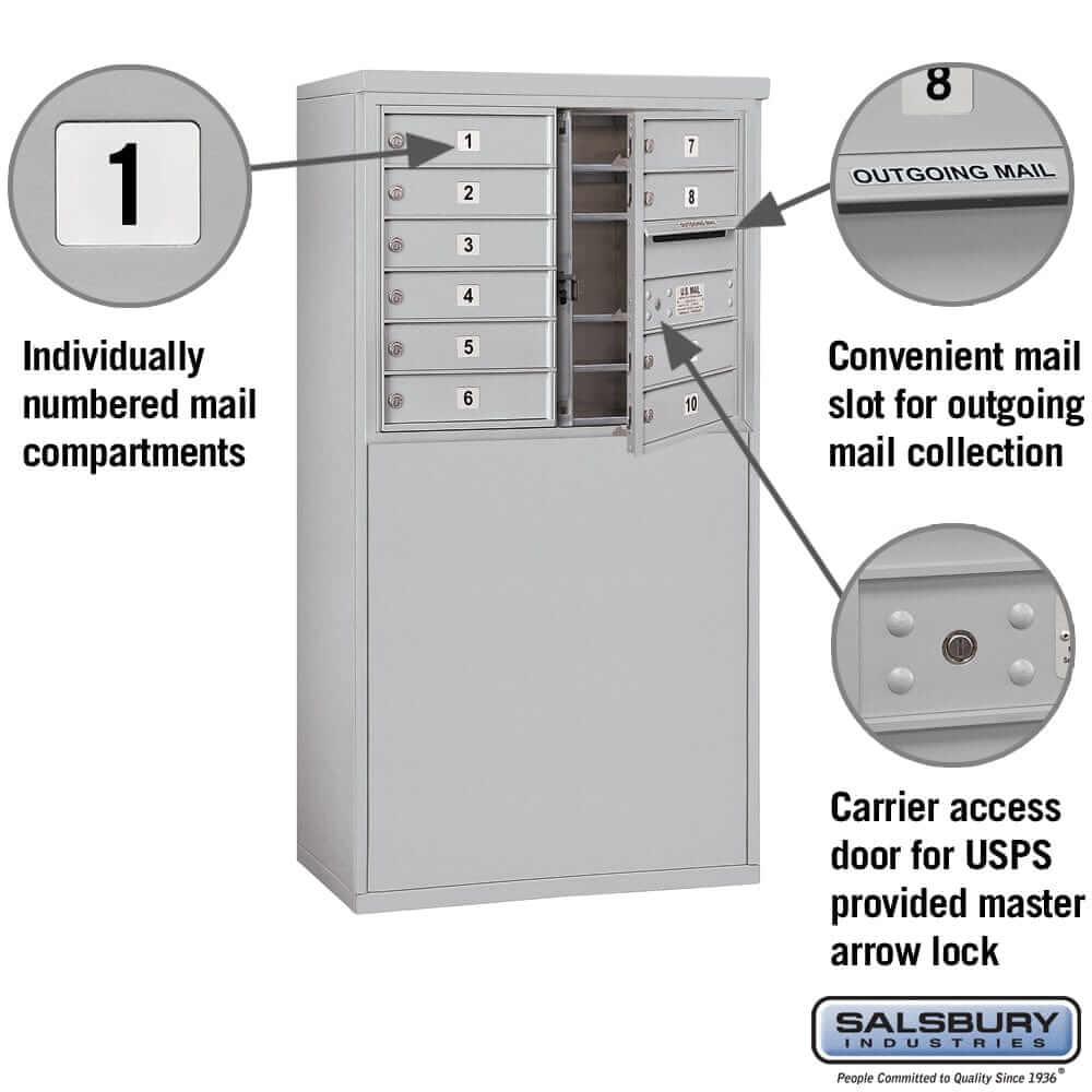 Salsbury Industries Free-Standing 4C Horizontal Mailbox with USPS Access — 6 Door High [10 Doors] YourLockerStore